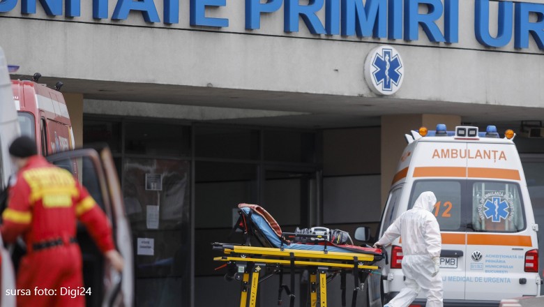 5% din totalul solicitărilor la Ambulanță în Mureș sunt cazuri confirmate sau suspecte de COVID