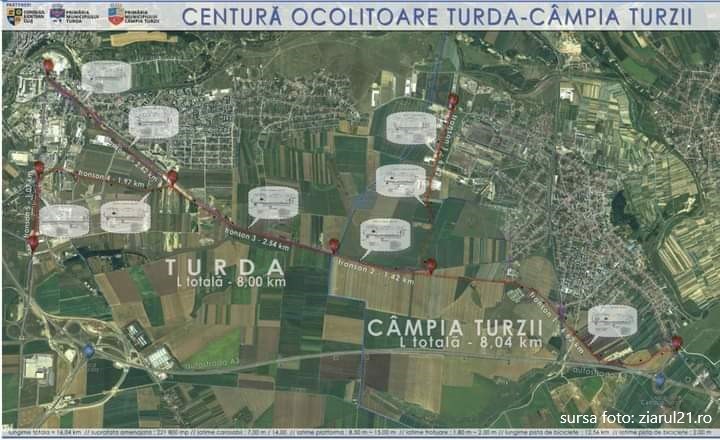 Un nou pas înainte pentru realizarea centurii ocolitoare Turda - Câmpia Turzii, în județul Cluj